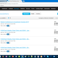 Email Marketing - many clients