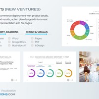 Presentation - Market Research Report