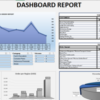 Dashboard Report