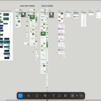 Wireframing in Figma Sample 1