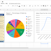 Google Sheets (Sales Report)
