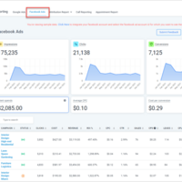 GHL Facebook ads overview