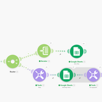 Xero Report to Asana Delivery