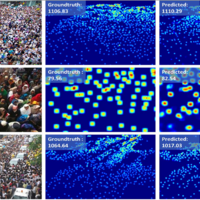  Transformer-based Crowd Counting Model