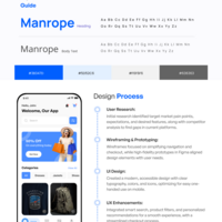 Eazy Shopping e-commerce UUX Designer