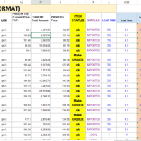 Inventory Management