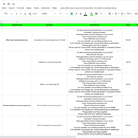 Data Entry 2