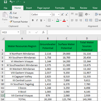 Data Entry