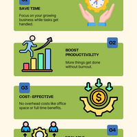 That’s the Power of Hiring a Virtual Assistant!