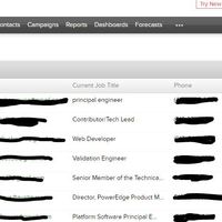 Zoho CRM for Rrcruitment