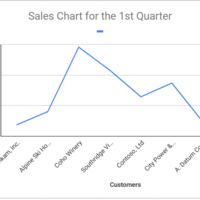 Line Graph - Office Application