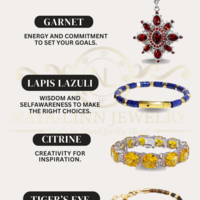 Portfolio Thumbnail 0