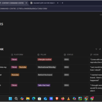 NOTION CONTENT SYSTEM FOR A LIFESTYLE BRAND 