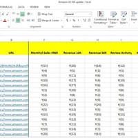 Amazon data Scraper