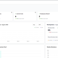Attendance System(attendance-user-frontend.vercel.app)