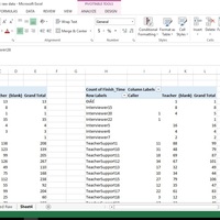 Creating simplified report from raw data