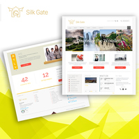 Silk Gate On page SEO