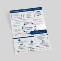 Infographic Design