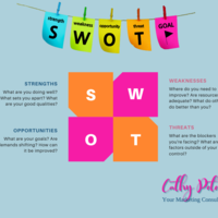 Digital Design by Cathy on SWOT