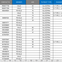 Data Entry 