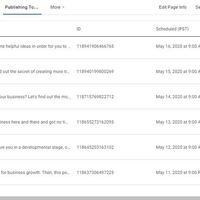 Scheduled Content - Facebook