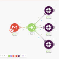 Makecom Project