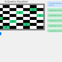 N-Queens Problem Visualizer