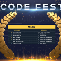 Merit Awards Poster