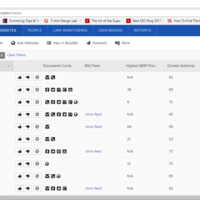 Link Building using Buzztream