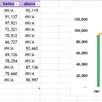 Googlesheet