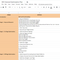 SEO General Optimization Plan