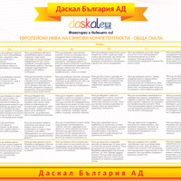 Certificate Language Competency Back