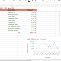 Google sheets