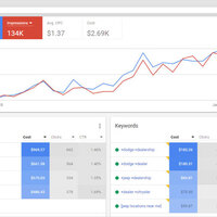 Portfolio Thumbnail 0