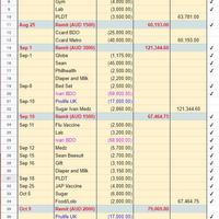 Bookkeeping - Transactions
