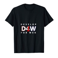 Merch by Amazon Design