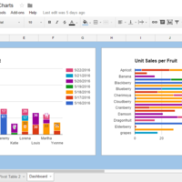 Google Sheet Sample
