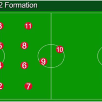 Portfolio Thumbnail 2