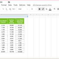 Data Entry