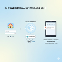 Built AI lead workflow: ChatGPT & No-Code for sales.