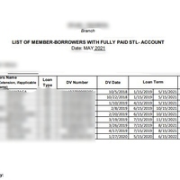 Notice of Stop Deduction to Fully Paid Loans