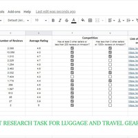 Product Research