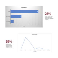 HR Annual Report