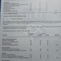 Course by Course Evaluation
