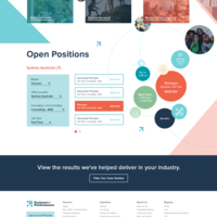 Career Landing Page
