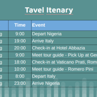 Travel itenary
