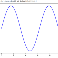 Portfolio Thumbnail 0