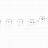 Portfolio Thumbnail 4