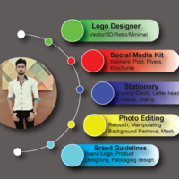 Introduction My skills