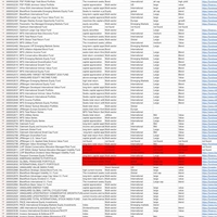 Research and Data Entry 